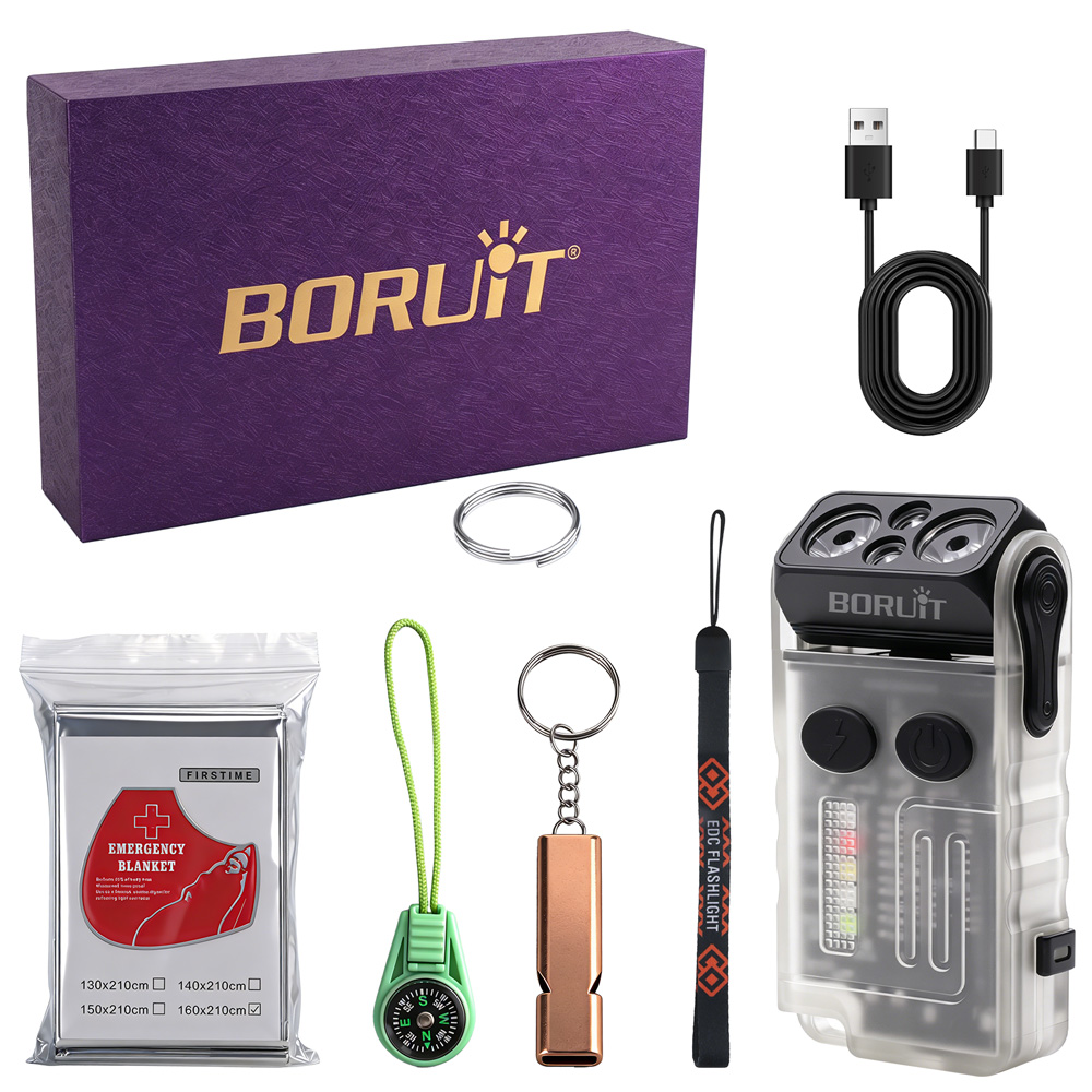 Outdoor Camping Glamping Share - BORUiT V20 EDC 懐中電灯 1000LM 超高輝度