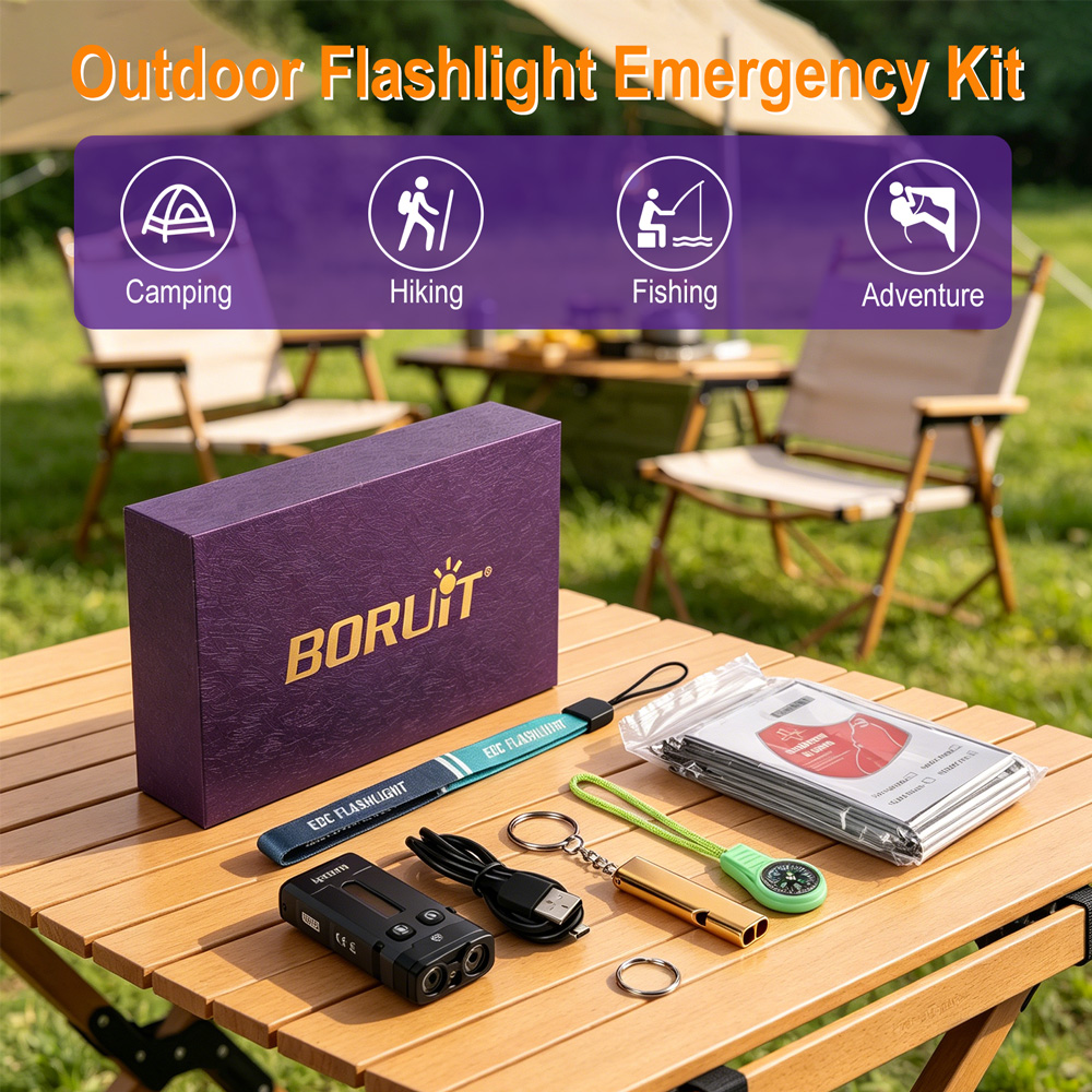 BORUiT EV20 EDC 懐中電灯 1100LM 36 - Outdoor Camping Glamping Share のレビューと価格