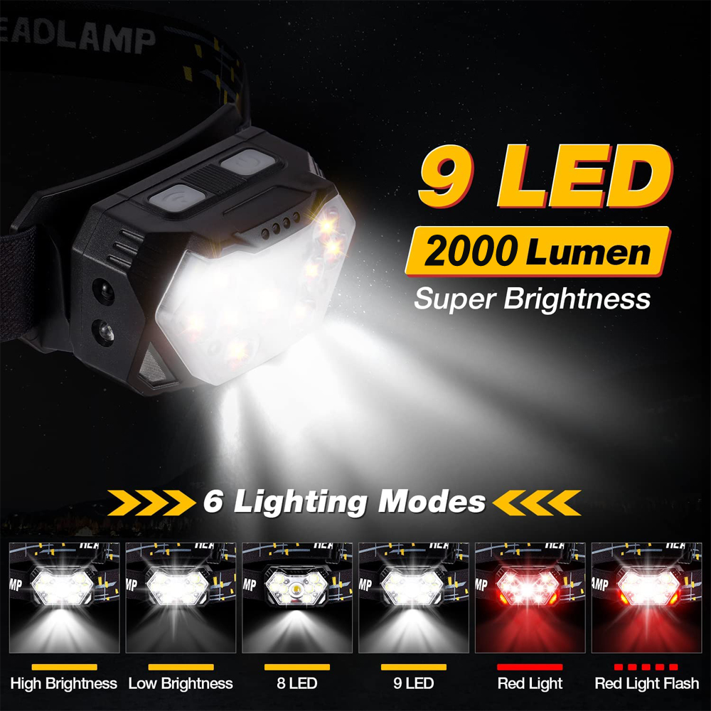 防水 LED ヘッドトーチ Type-C 急速充電調整可能な - Outdoor Camping Jobs のレビューと価格