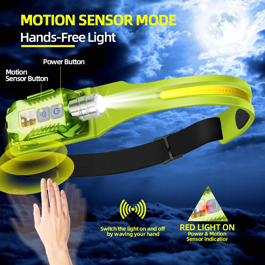 強力な LED ヘッドランプポータブル充電式ヘッド懐中電灯マ - Headlamp のレビューと価格