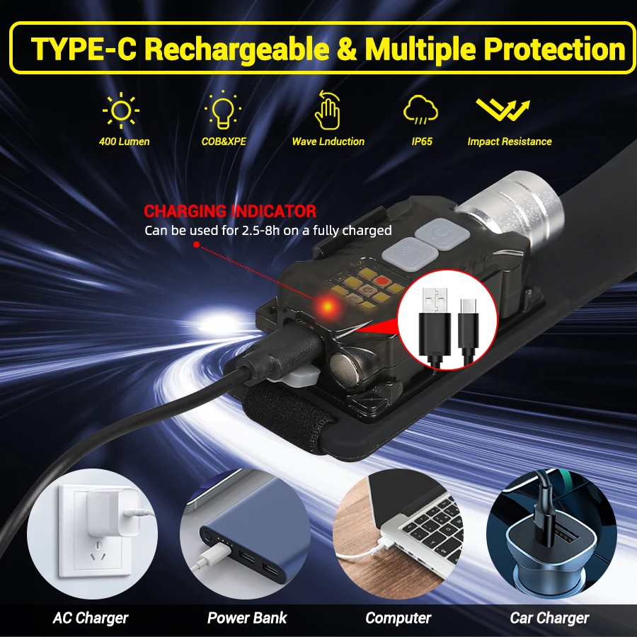 強力な LED ヘッドランプポータブル充電式ヘッド懐中電灯マ - Headlamp のレビューと価格