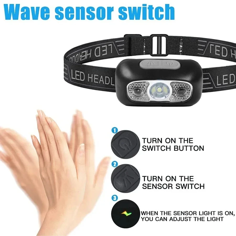 強力な光ヘッドランプポータブル LED センサーヘッドランプ - Headlamp のレビューと価格