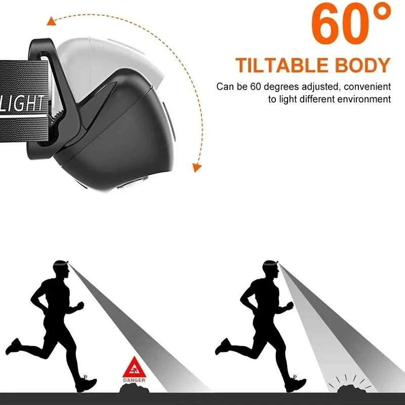 強力な光ヘッドランプポータブル LED センサーヘッドランプ - Headlamp のレビューと価格