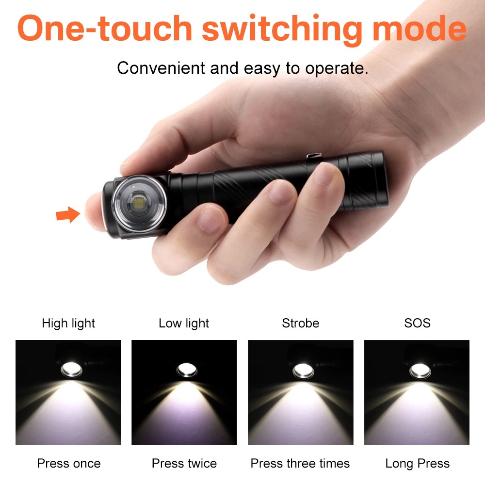 超高輝度LED 90 °   ズーム機能付き充電式アルミ合金 - Headlamp のレビューと価格