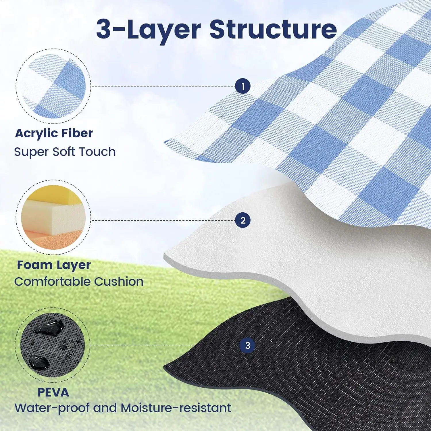 ZHUOHUA ピクニックブランケット特大、防水折りたたみ式 - Outdoor Camping Mats Large のレビューと価格